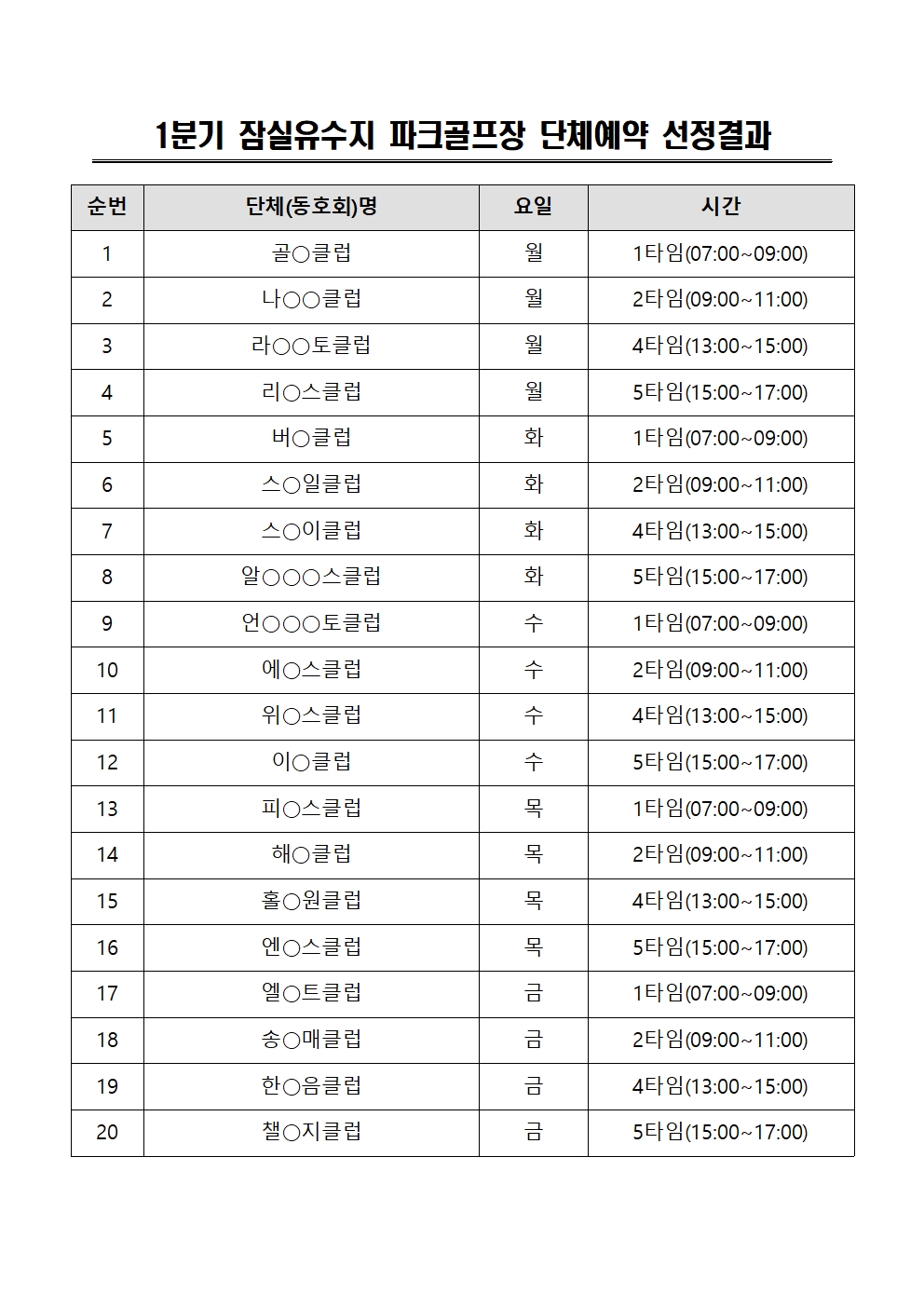 1분기 파크골프장 단체예약 선정결과001.jpg